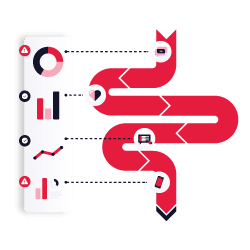 Mesurer les étapes clés et KPIs de son parcours client