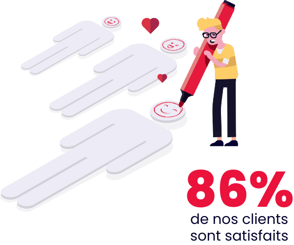 Chez Vocaza, 86% des clients sont satisfaits